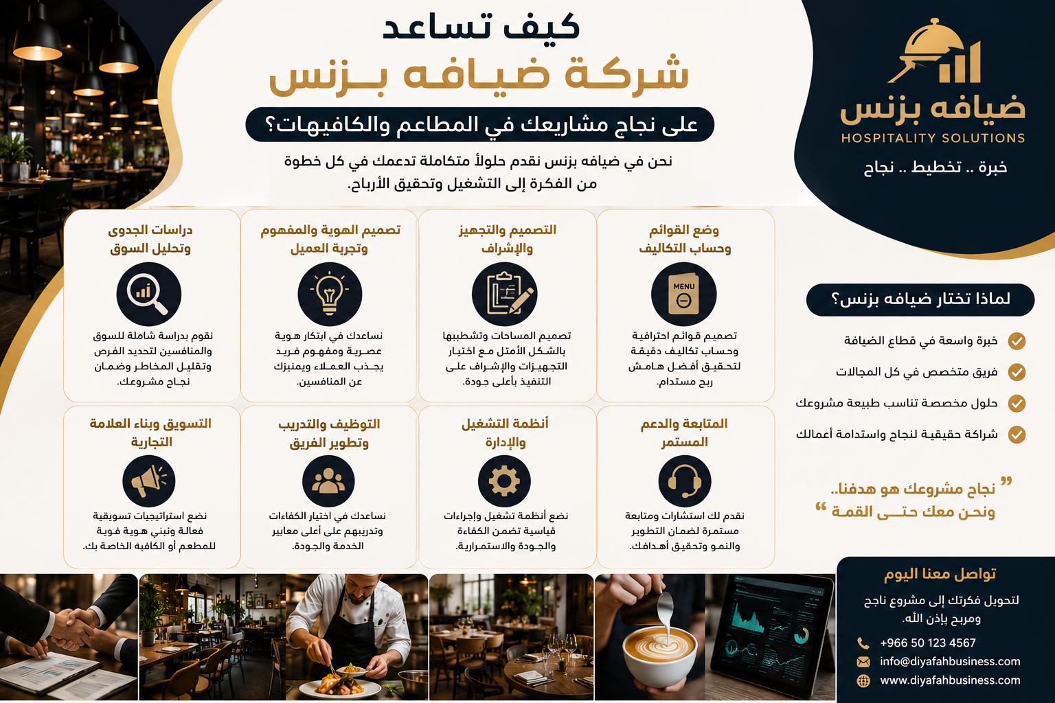 أفضل فرص الاستثمار في المطاعم والكافيهات 2026 في السعودية ومصر