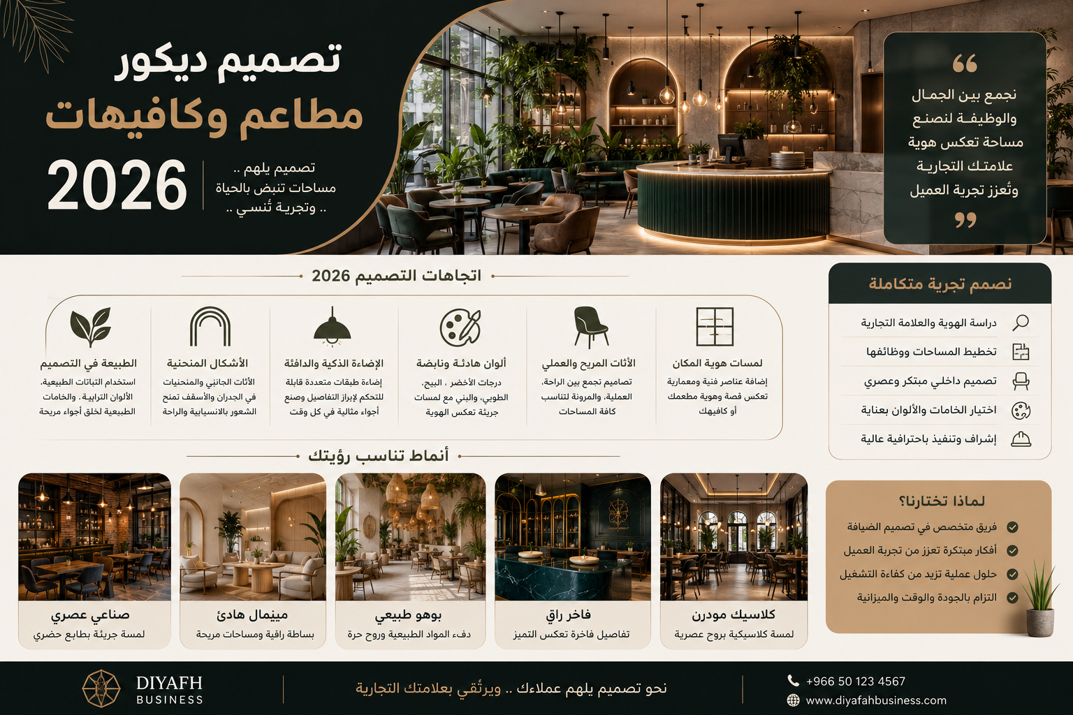 تصميم ديكور مطاعم وكافيهات 2026 كيف يؤثر التصميم على تجربة العملاء والمبيعات والتشغيل؟
